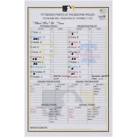 Carte de composition des équipes des Pirates de Pittsburgh contre les Phillies de Philadelphie le 27 septembre 2023
