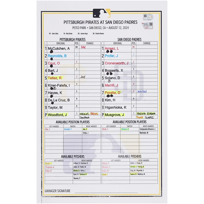 Pittsburgh Pirates Game-Used Lineup Card vs. San Diego Padres on August 12, 2024
