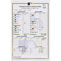 Pittsburgh Pirates Game-Used Lineup Card vs. San Diego Padres on August 12, 2024