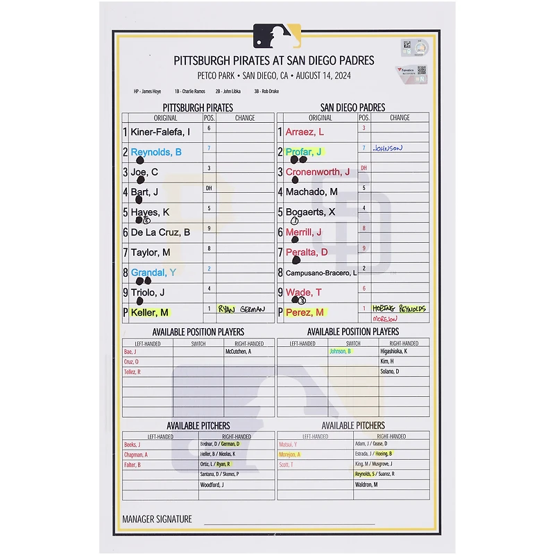 Pittsburgh Pirates Game-Used Lineup Card vs. San Diego Padres on August 14, 2024