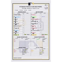 Pittsburgh Pirates Game-Used Lineup Card vs. San Diego Padres on August 14, 2024