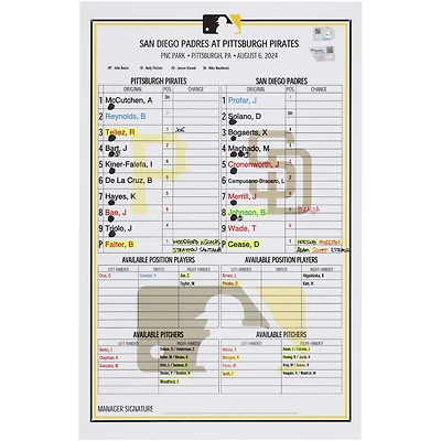 Pittsburgh Pirates Game-Used Lineup Card vs. San Diego Padres on August 6, 2024