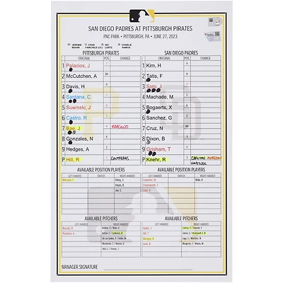 Carte de composition des équipes des Pirates de Pittsburgh lors du match contre les Padres de San Diego le 27 juin 2023