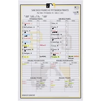 Carte de composition des équipes des Pirates de Pittsburgh lors du match contre les Padres de San Diego le 27 juin 2023