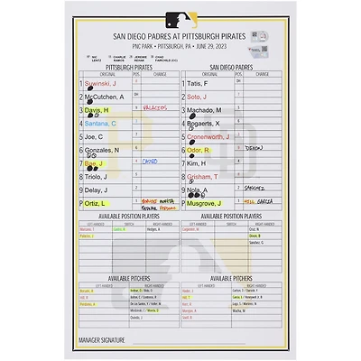 Carte de composition des équipes des Pirates de Pittsburgh contre les Padres de San Diego le 29 juin 2023