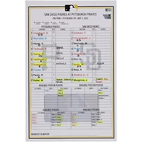 Carte de composition des équipes des Pirates de Pittsburgh lors du match contre les Padres de San Diego le 1er mai 2022