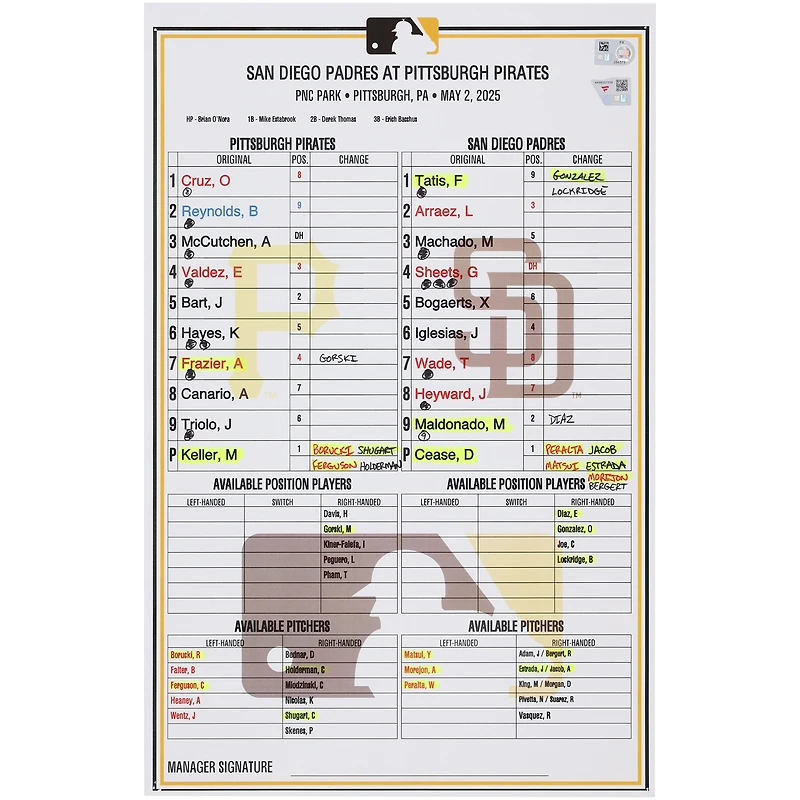 Carte de composition des Pirates de Pittsburgh lors du match contre les Padres de San Diego le 2 mai 2025