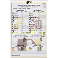 Carte de composition des Pirates de Pittsburgh lors du match contre les Padres de San Diego le 2 mai 2025