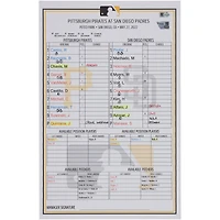 Carte de composition des équipes des Pirates de Pittsburgh contre les Padres de San Diego le 27 mai 2022