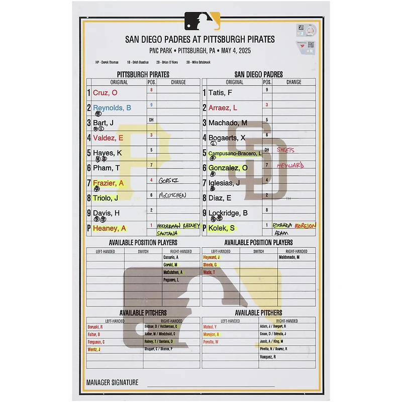 Carte de composition des Pirates de Pittsburgh lors du match contre les Padres de San Diego