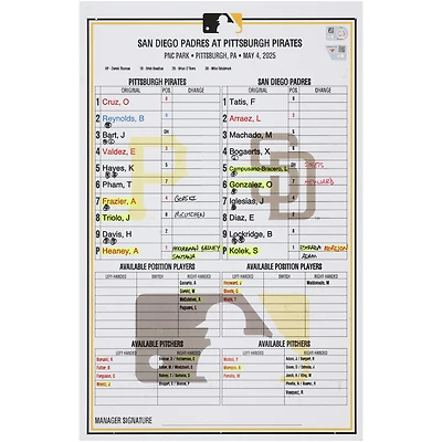 Carte de composition des Pirates de Pittsburgh lors du match contre les Padres de San Diego