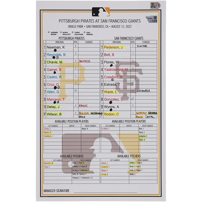 Carte de composition des équipes des Pirates de Pittsburgh contre les Giants de San Francisco le août 2022
