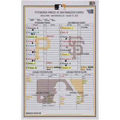 Carte de composition des équipes des Pirates de Pittsburgh contre les Giants de San Francisco le août 2022