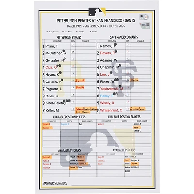 Carte de composition des équipes des Pirates de Pittsburgh lors du match contre les Giants de San Francisco, le 28 juillet 2025