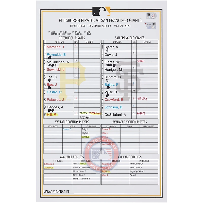 Carte de composition des équipes des Pirates de Pittsburgh contre les Giants de San Francisco le mai 2023