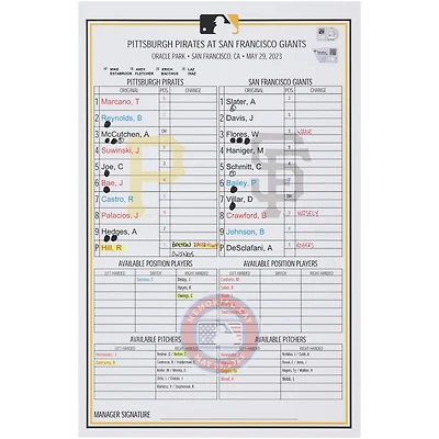 Carte de composition des équipes des Pirates de Pittsburgh contre les Giants de San Francisco le mai 2023
