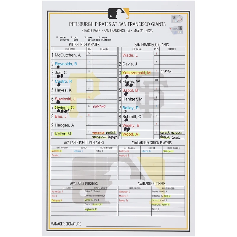 Carte de composition des équipes des Pirates de Pittsburgh contre les Giants de San Francisco le 31 mai 2023