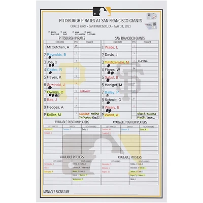 Carte de composition des équipes des Pirates de Pittsburgh contre les Giants de San Francisco le 31 mai 2023