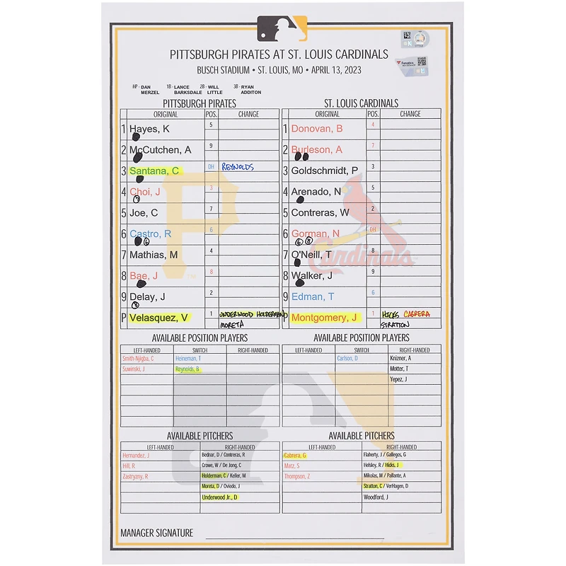 Carte de composition des équipes des Pirates de Pittsburgh contre les Cardinals de Saint-Louis le avril 2023