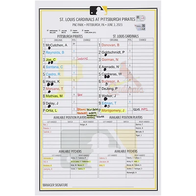 Carte de composition des équipes des Pirates de Pittsburgh contre les Cardinals de Saint-Louis le juin 2023