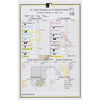 Carte de composition des équipes des Pirates de Pittsburgh contre les Cardinals de Saint-Louis le juin 2023
