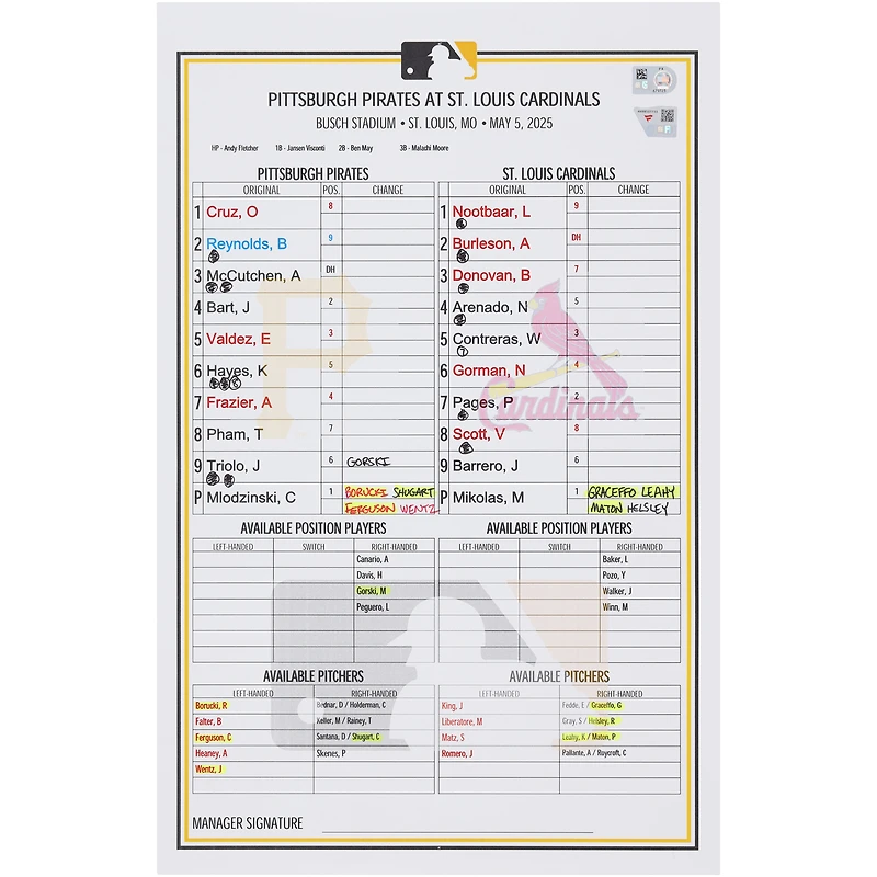 Carte de composition des Pirates de Pittsburgh lors du match contre les Cardinals de Saint-Louis