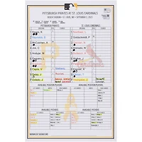 Carte de composition des équipes des Pirates de Pittsburgh contre les Cardinals de Saint-Louis le 3 septembre 2023