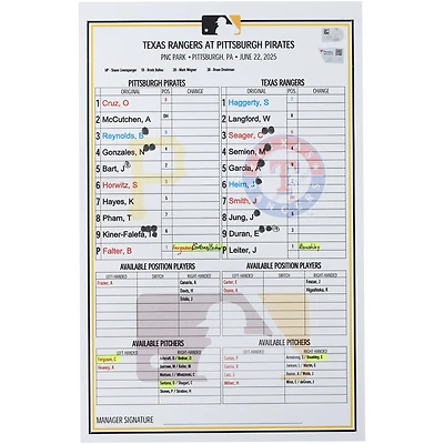 Carte de composition des Pirates de Pittsburgh lors du match contre les Rangers du Texas