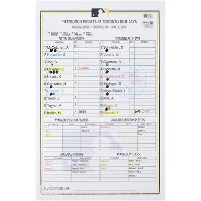 Pittsburgh Pirates Game-Used Lineup Card vs. Toronto Blue Jays on June 1, 2024