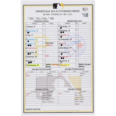 Carte de composition des équipes des Pirates de Pittsburgh contre les Blue Jays de Toronto le 7 mai 2023