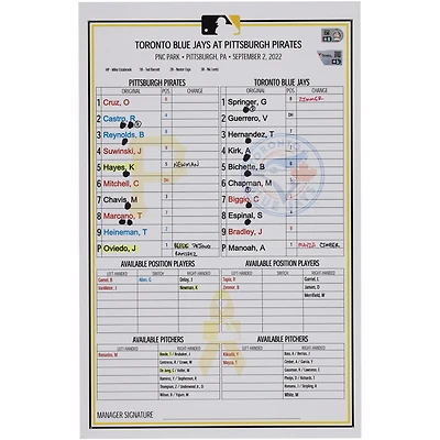 Carte de composition des équipes des Pirates de Pittsburgh contre les Blue Jays de Toronto le septembre 2022
