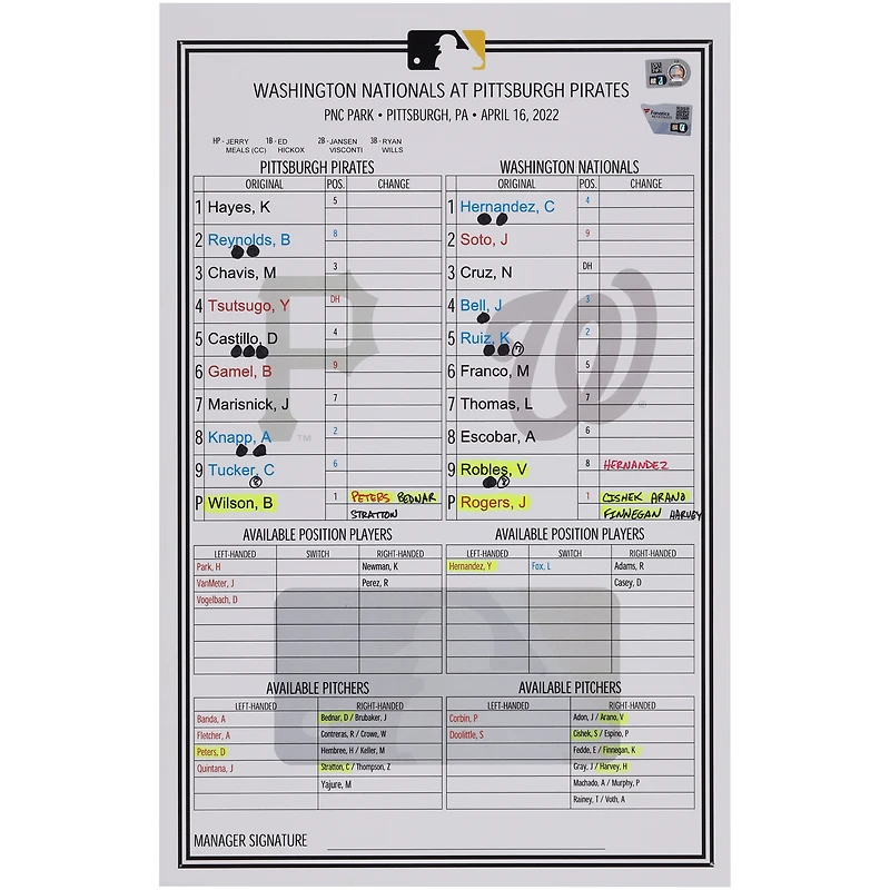 Carte de composition des équipes des Pirates de Pittsburgh contre les Nationals de Washington le avril