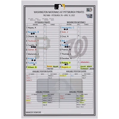 Carte de composition des équipes des Pirates de Pittsburgh contre les Nationals de Washington le avril