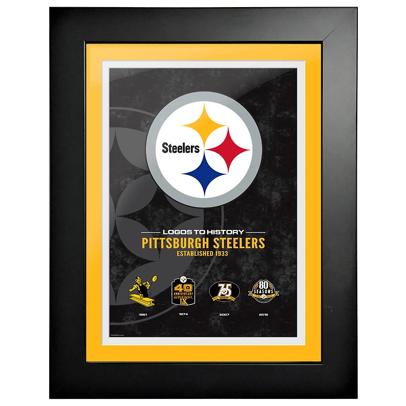 Steelers de Pittsburgh - 18'' x 24'' Logos to History Art encadré
