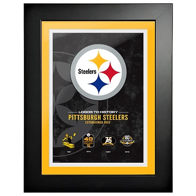 Steelers de Pittsburgh - 18'' x 24'' Logos to History Art encadré