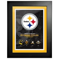 Steelers de Pittsburgh - 18'' x 24'' Logos to History Art encadré