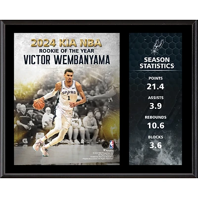 Victor Wembanyama San Antonio Spurs 12"x 15" 2024 NBA Rookie of the Year Sublimated Plaque