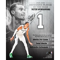 Photo collage autographiée de Victor Wembanyama, joueur des San Antonio Spurs, 40 x 50 cm, élu meilleur défenseur de l'année NBA 2026.