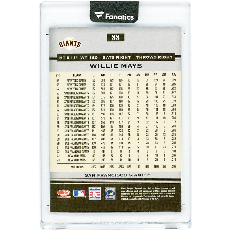 Willie Mays San Francisco Giants Autographed 2005 Donruss Greats #88 Card