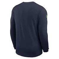 Men's Nike College Navy Seattle Seahawks Sideline Coach UV Dri-FIT Long Sleeve Shirt