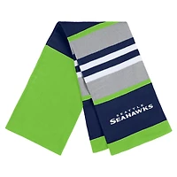 Women's WEAR by Erin Andrews Seattle Seahawks Stripe Glove & Scarf Set