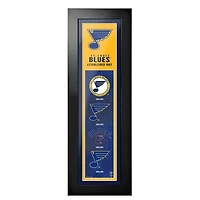 St. Louis Blues - Tableau encadré « Logos et Histoire » (15 x 56 cm)