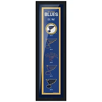 St. Louis Blues - 6'' x 22'' Team Heritage Framed Artwork