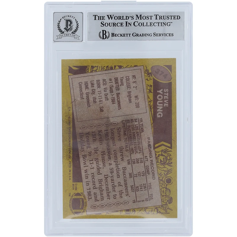 V106832 Bucs Steve Young Tampa Bay Buccaneers Autographié 1986 Topps #374 Beckett Fanatics Witnessed Authenticated 6/10 Rookie Card avec l'inscription "HOF 2005" Steve Young AUT TPP TRADING CARDS 45666 AUTTRC CA01F06940 #23