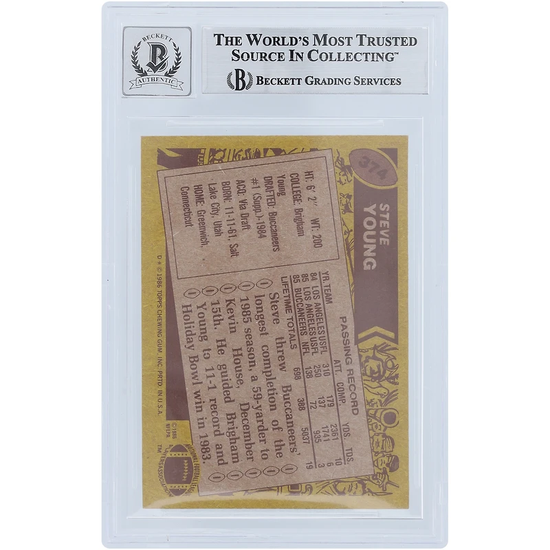 V106832 Bucs Steve Young Tampa Bay Buccaneers Carte recrue autographiée Topps 1986 #374 Beckett Fanatics Witnessed Authenticated 6.5/10 avec inscription "HOF 2005" Steve Young AUT TPP TRADING CARDS 45666 AUTTRC CA01F06939 #22