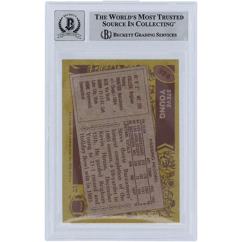 V106832 Bucs Steve Young Tampa Bay Buccaneers Autographié 1986 Topps #374 Beckett Fanatics Witnessed Authentifié 7/10 Rookie Card Steve Young AUT TPP TRADING CARDS 45666 AUTTRC CA01F06948 #31