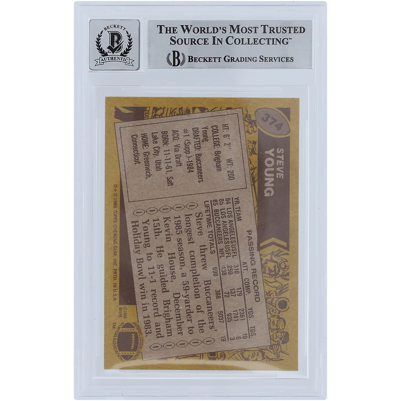 V106832 Bucs Steve Young Tampa Bay Buccaneers Autographié 1986 Topps #374 Beckett Fanatics Witnessed Authentifié 7.5/10 Rookie Card Steve Young AUT TPP TRADING CARDS 45666 AUTTRC CA01F06947 #30