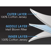 Adult Colosseum Tennessee Volunteers Logo Face Covering 2-Pack