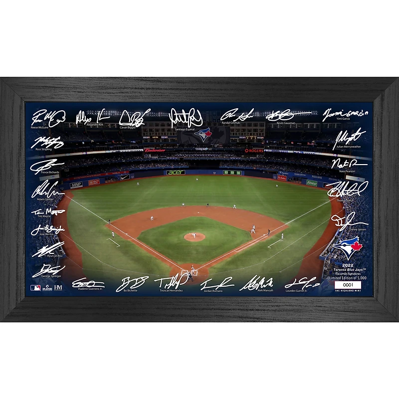 Highland Mint Toronto Blue Jays 12" x 20" Facsimile Signature Team Field - Framed Photo