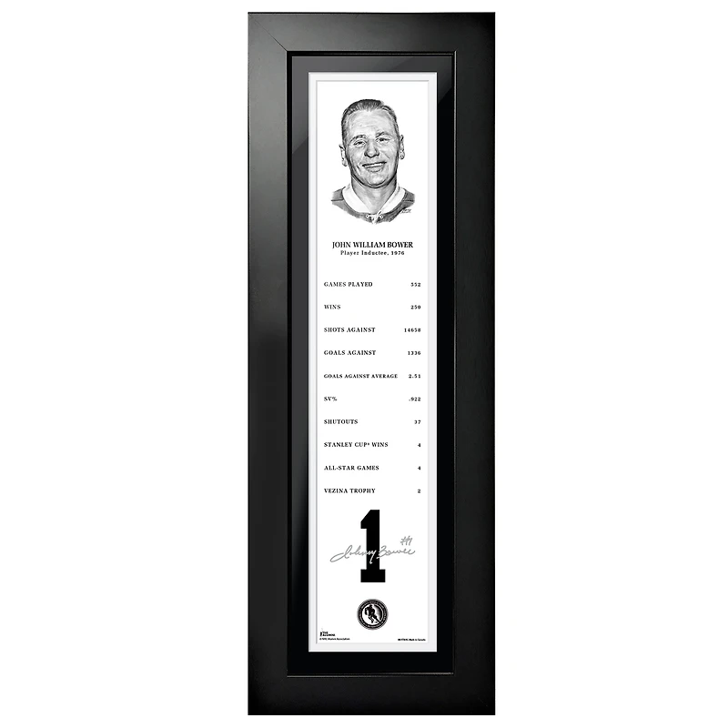 Johnny Bower Toronto Maple Leafs - Legends Line 6'' x 22'' Framed Photo